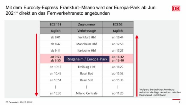 Europa-Park neuer Bahnhalt Ringsheim Anbindung (EuroCity-Express)
