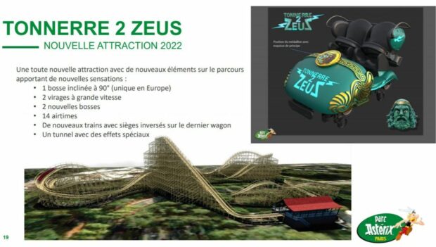 Parc Astérix Tonnerre de Zeus Überarbeitung 2022 Übersicht