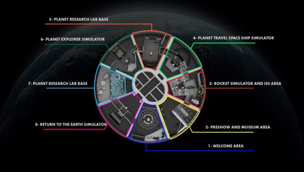 Übersichtsplan von dem Digital Park "Mission Space" von DOF Robotics